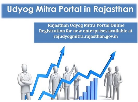 Udyog Mitra Portal in Rajasthan